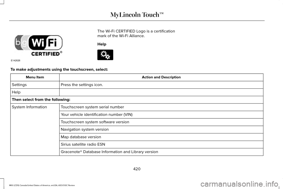 LINCOLN MKX 2016 Owners Manual The Wi-Fi CERTIFIED Logo is a certification
mark of the Wi-Fi Alliance.
Help
To make adjustments using the touchscreen, select:
Action and Description
Menu Item
Press the settings icon.
Settings
Help
LINCOLN MKX 2016 Owners Manual The Wi-Fi CERTIFIED Logo is a certification
mark of the Wi-Fi Alliance.
Help
To make adjustments using the touchscreen, select:
Action and Description
Menu Item
Press the settings icon.
Settings
Help