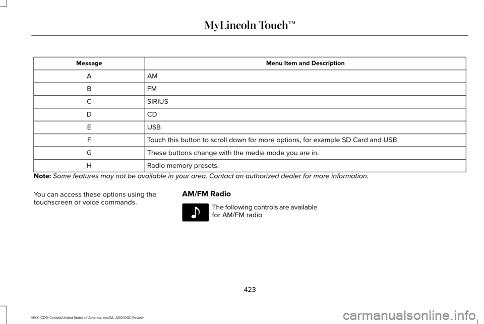 LINCOLN MKX 2016 Owners Manual Menu Item and Description
Message
AM
A
FM
B
SIRIUS
C
CD
D
USB
E
Touch this button to scroll down for more options, for example SD Card an\
d USB
F
These buttons change with the media mode you are in.
LINCOLN MKX 2016 Owners Manual Menu Item and Description
Message
AM
A
FM
B
SIRIUS
C
CD
D
USB
E
Touch this button to scroll down for more options, for example SD Card an\
d USB
F
These buttons change with the media mode you are in.