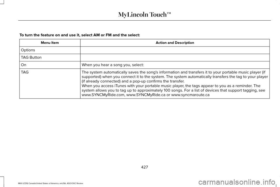 LINCOLN MKX 2016 Owners Manual To turn the feature on and use it, select AM or FM and the select:
Action and Description
Menu Item
Options
TAG Button When you hear a song you, select:
On
The system automatically saves the songs in LINCOLN MKX 2016 Owners Manual To turn the feature on and use it, select AM or FM and the select:
Action and Description
Menu Item
Options
TAG Button When you hear a song you, select:
On
The system automatically saves the songs in