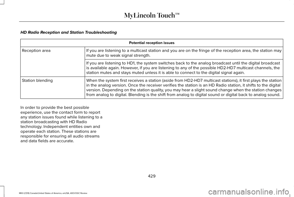 LINCOLN MKX 2016 Owners Manual HD Radio Reception and Station Troubleshooting
Potential reception issues
If you are listening to a multicast station and you are on the fringe of\
the reception area, the station may
mute due to wea LINCOLN MKX 2016 Owners Manual HD Radio Reception and Station Troubleshooting
Potential reception issues
If you are listening to a multicast station and you are on the fringe of\
the reception area, the station may
mute due to wea