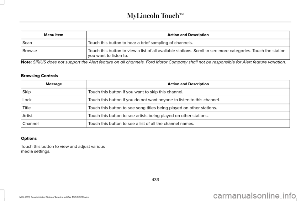 LINCOLN MKX 2016 Owners Manual Action and Description
Menu Item
Touch this button to hear a brief sampling of channels.
Scan
Touch this button to view a list of all available stations. Scroll to see\
more categories. Touch the sta LINCOLN MKX 2016 Owners Manual Action and Description
Menu Item
Touch this button to hear a brief sampling of channels.
Scan
Touch this button to view a list of all available stations. Scroll to see\
more categories. Touch the sta