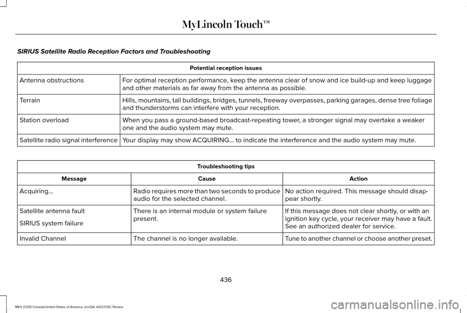 LINCOLN MKX 2016  Owners Manual SIRIUS Satellite Radio Reception Factors and Troubleshooting
Potential reception issues
For optimal reception performance, keep the antenna clear of snow and ice build-up and keep luggage
and other ma