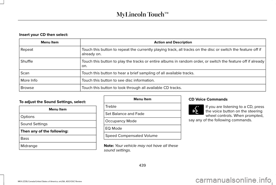 LINCOLN MKX 2016 Owners Manual Insert your CD then select:
Action and Description
Menu Item
Touch this button to repeat the currently playing track, all tracks on th\
e disc or switch the feature off if
already on.
Repeat
Touch thi LINCOLN MKX 2016 Owners Manual Insert your CD then select:
Action and Description
Menu Item
Touch this button to repeat the currently playing track, all tracks on th\
e disc or switch the feature off if
already on.
Repeat
Touch thi