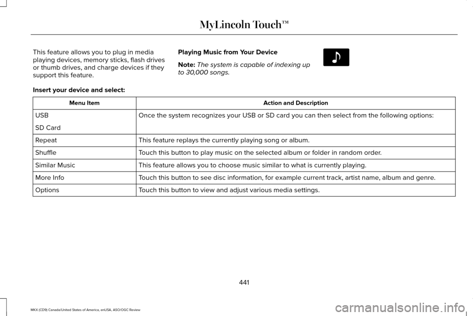 LINCOLN MKX 2016 Owners Manual This feature allows you to plug in media
playing devices, memory sticks, flash drives
or thumb drives, and charge devices if they
support this feature.
Playing Music from Your Device
Note:
The system LINCOLN MKX 2016 Owners Manual This feature allows you to plug in media
playing devices, memory sticks, flash drives
or thumb drives, and charge devices if they
support this feature.
Playing Music from Your Device
Note:
The system