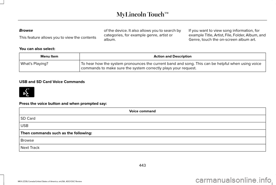 LINCOLN MKX 2016 Owners Manual Browse
This feature allows you to view the contents
of the device. It also allows you to search by
categories, for example genre, artist or
album.If you want to view song information, for
example Titl LINCOLN MKX 2016 Owners Manual Browse
This feature allows you to view the contents
of the device. It also allows you to search by
categories, for example genre, artist or
album.If you want to view song information, for
example Titl