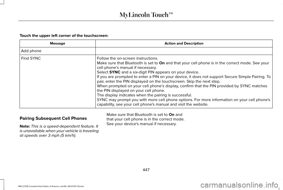 LINCOLN MKX 2016 Owners Manual Touch the upper left corner of the touchscreen:
Action and Description
Message
Add phone Follow the on-screen instructions.
Find SYNC
Make sure that Bluetooth is set to On and that your cell phone is LINCOLN MKX 2016 Owners Manual Touch the upper left corner of the touchscreen:
Action and Description
Message
Add phone Follow the on-screen instructions.
Find SYNC
Make sure that Bluetooth is set to On and that your cell phone is