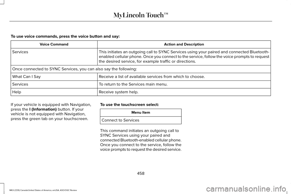 LINCOLN MKX 2016 Owners Manual To use voice commands, press the voice button and say:
Action and Description
Voice Command
This initiates an outgoing call to SYNC Services using your paired and connected Bluetooth-
enabled cellular LINCOLN MKX 2016 Owners Manual To use voice commands, press the voice button and say:
Action and Description
Voice Command
This initiates an outgoing call to SYNC Services using your paired and connected Bluetooth-
enabled cellular