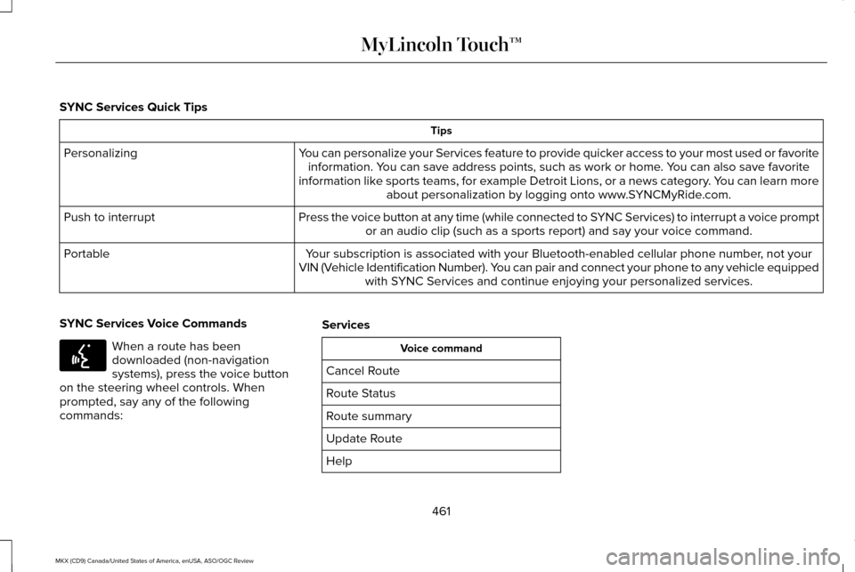 LINCOLN MKX 2016 Owners Manual SYNC Services Quick Tips
Tips
You can personalize your Services feature to provide quicker access to your most used or favorite information. You can save address points, such as work or home. You can LINCOLN MKX 2016 Owners Manual SYNC Services Quick Tips
Tips
You can personalize your Services feature to provide quicker access to your most used or favorite information. You can save address points, such as work or home. You can