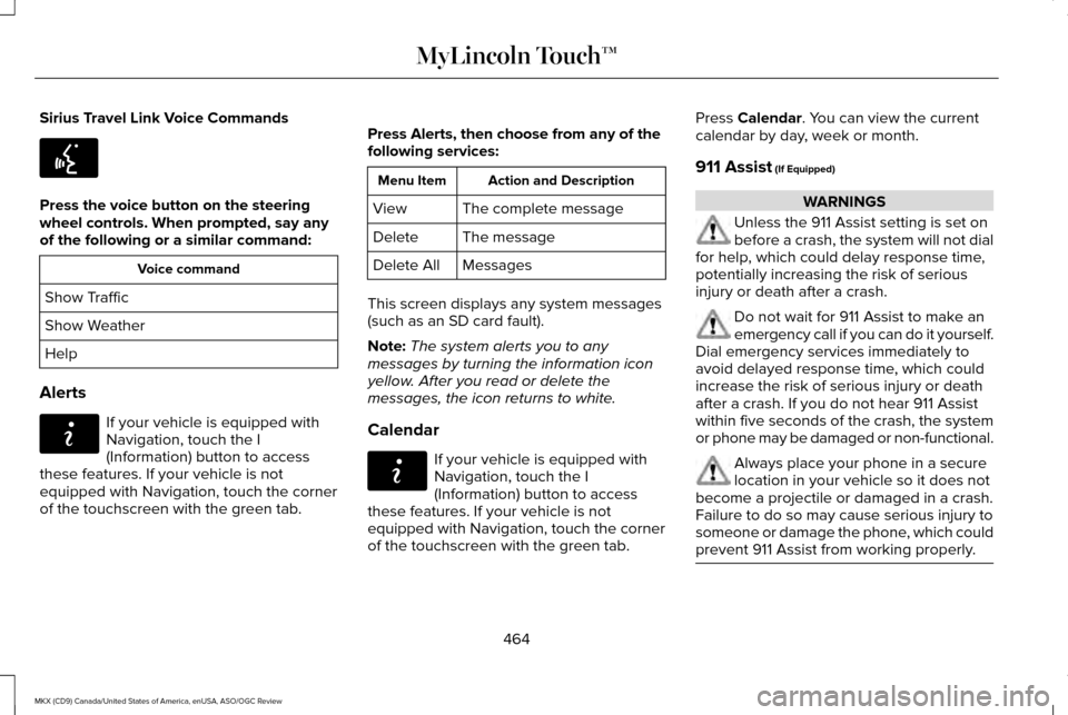 LINCOLN MKX 2016 Owners Manual Sirius Travel Link Voice Commands
Press the voice button on the steering
wheel controls. When prompted, say any
of the following or a similar command:
Voice command
Show Traffic
Show Weather
Help
Aler LINCOLN MKX 2016 Owners Manual Sirius Travel Link Voice Commands
Press the voice button on the steering
wheel controls. When prompted, say any
of the following or a similar command:
Voice command
Show Traffic
Show Weather
Help
Aler