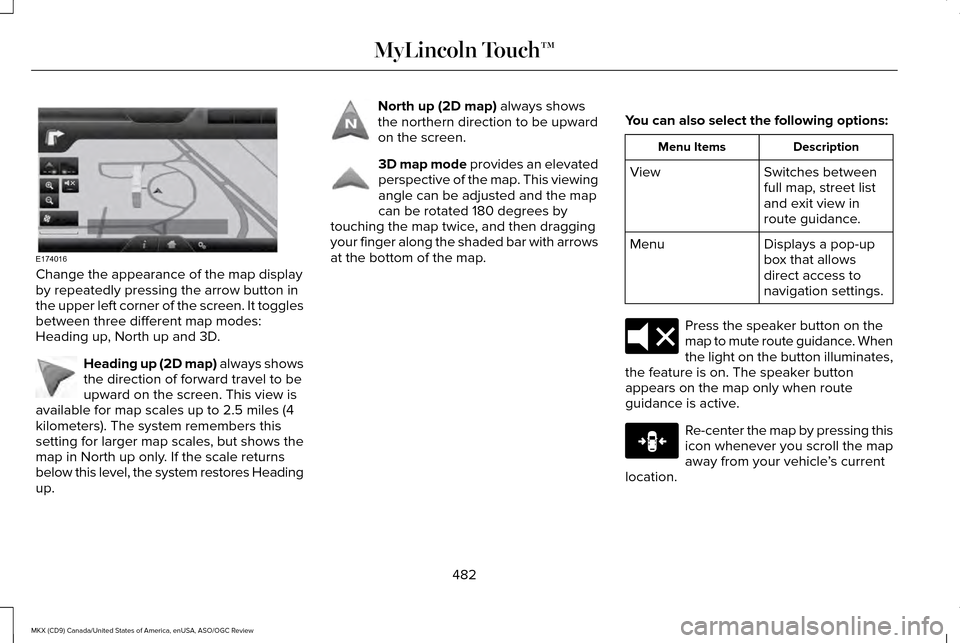 LINCOLN MKX 2016 Owners Manual Change the appearance of the map display
by repeatedly pressing the arrow button in
the upper left corner of the screen. It toggles
between three different map modes:
Heading up, North up and 3D.
Head LINCOLN MKX 2016 Owners Manual Change the appearance of the map display
by repeatedly pressing the arrow button in
the upper left corner of the screen. It toggles
between three different map modes:
Heading up, North up and 3D.
Head