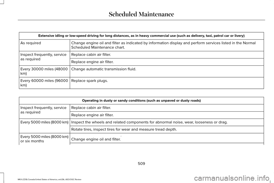 LINCOLN MKX 2016  Owners Manual Extensive idling or low-speed driving for long distances, as in heavy co\
mmercial use (such as delivery, taxi, patrol car or livery)
Change engine oil and filter as indicated by information display a