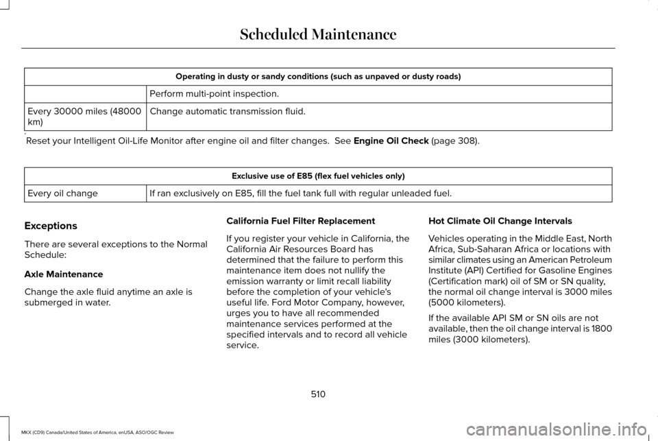 LINCOLN MKX 2016 Owners Manual Operating in dusty or sandy conditions (such as unpaved or dusty roads)\
Perform multi-point inspection.
Change automatic transmission fluid.
Every 30000 miles (48000
km)
* Reset your Intelligent Oil LINCOLN MKX 2016 Owners Manual Operating in dusty or sandy conditions (such as unpaved or dusty roads)\
Perform multi-point inspection.
Change automatic transmission fluid.
Every 30000 miles (48000
km)
* Reset your Intelligent Oil