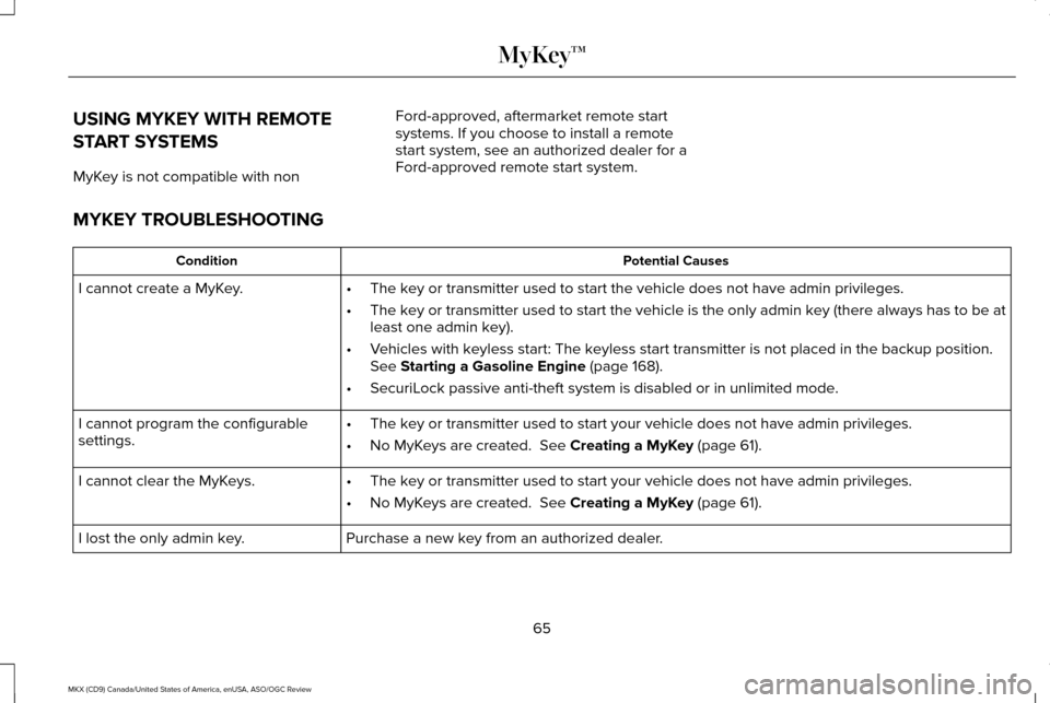 LINCOLN MKX 2016 Owners Manual USING MYKEY WITH REMOTE
START SYSTEMS
MyKey is not compatible with non
Ford-approved, aftermarket remote start
systems. If you choose to install a remote
start system, see an authorized dealer for a
F LINCOLN MKX 2016 Owners Manual USING MYKEY WITH REMOTE
START SYSTEMS
MyKey is not compatible with non
Ford-approved, aftermarket remote start
systems. If you choose to install a remote
start system, see an authorized dealer for a
F