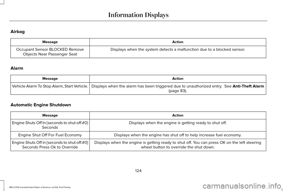 LINCOLN MKX 2017 Owners Manual Airbag
Action
Message
Displays when the system detects a malfunction due to a blocked sensor.
Occupant Sensor BLOCKED Remove
Objects Near Passenger Seat
Alarm Action
Message
Displays when the alarm ha LINCOLN MKX 2017 Owners Manual Airbag
Action
Message
Displays when the system detects a malfunction due to a blocked sensor.
Occupant Sensor BLOCKED Remove
Objects Near Passenger Seat
Alarm Action
Message
Displays when the alarm ha