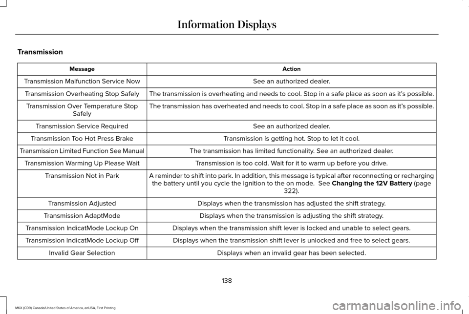LINCOLN MKX 2017 Owners Manual Transmission
Action
Message
See an authorized dealer.
Transmission Malfunction Service Now
The transmission is overheating and needs to cool. Stop in a safe place as soon as it’ s possible.
Transmis LINCOLN MKX 2017 Owners Manual Transmission
Action
Message
See an authorized dealer.
Transmission Malfunction Service Now
The transmission is overheating and needs to cool. Stop in a safe place as soon as it’ s possible.
Transmis