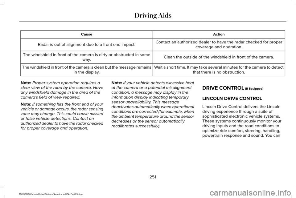 LINCOLN MKX 2017 Owners Manual Action
Cause
Contact an authorized dealer to have the radar checked for propercoverage and operation.
Radar is out of alignment due to a front end impact.
Clean the outside of the windshield in front LINCOLN MKX 2017 Owners Manual Action
Cause
Contact an authorized dealer to have the radar checked for propercoverage and operation.
Radar is out of alignment due to a front end impact.
Clean the outside of the windshield in front