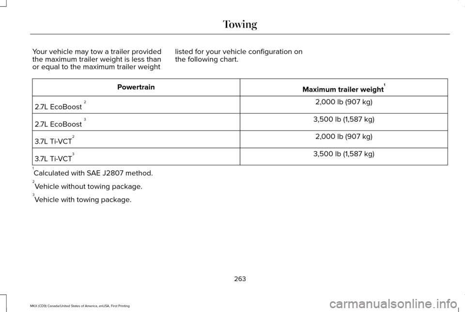 LINCOLN MKX 2017 Owners Manual Your vehicle may tow a trailer provided
the maximum trailer weight is less than
or equal to the maximum trailer weight
listed for your vehicle configuration on
the following chart. Maximum trailer wei LINCOLN MKX 2017 Owners Manual Your vehicle may tow a trailer provided
the maximum trailer weight is less than
or equal to the maximum trailer weight
listed for your vehicle configuration on
the following chart. Maximum trailer wei