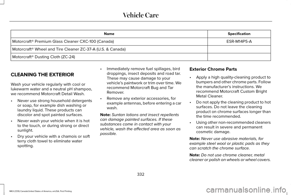 LINCOLN MKX 2017 Owners Manual Specification
Name
ESR-M14P5-A
Motorcraft® Premium Glass Cleaner CXC-100 (Canada)
Motorcraft® Wheel and Tire Cleaner ZC-37-A (U.S. & Canada)
Motorcraft® Dusting Cloth (ZC-24)
CLEANING THE EXTERIOR
LINCOLN MKX 2017 Owners Manual Specification
Name
ESR-M14P5-A
Motorcraft® Premium Glass Cleaner CXC-100 (Canada)
Motorcraft® Wheel and Tire Cleaner ZC-37-A (U.S. & Canada)
Motorcraft® Dusting Cloth (ZC-24)
CLEANING THE EXTERIOR
