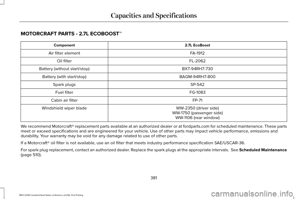 LINCOLN MKX 2017  Owners Manual MOTORCRAFT PARTS - 2.7L ECOBOOST™
2.7L EcoBoost
Component
FA-1912
Air filter element
FL-2062
Oil filter
BXT-94RH7-730
Battery (without start/stop)
BAGM-94RH7-800
Battery (with start/stop)
SP-542
Spa