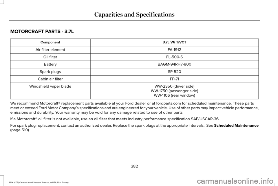 LINCOLN MKX 2017  Owners Manual MOTORCRAFT PARTS - 3.7L
3.7L V6 TiVCT
Component
FA-1912
Air filter element
FL-500-S
Oil filter
BAGM-94RH7-800
Battery
SP-520
Spark plugs
FP-71
Cabin air filter
WW-2350 (driver side)
Windshield wiper b