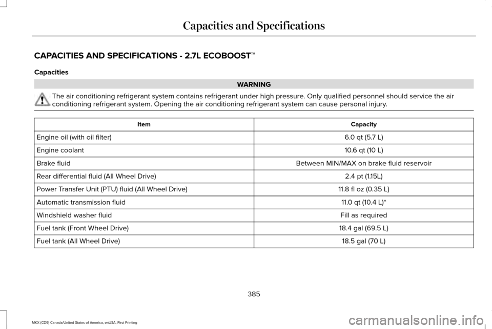 LINCOLN MKX 2017 Owners Manual CAPACITIES AND SPECIFICATIONS - 2.7L ECOBOOST™
Capacities
WARNING
The air conditioning refrigerant system contains refrigerant under high \
pressure. Only qualified personnel should service the air
LINCOLN MKX 2017 Owners Manual CAPACITIES AND SPECIFICATIONS - 2.7L ECOBOOST™
Capacities
WARNING
The air conditioning refrigerant system contains refrigerant under high \
pressure. Only qualified personnel should service the air