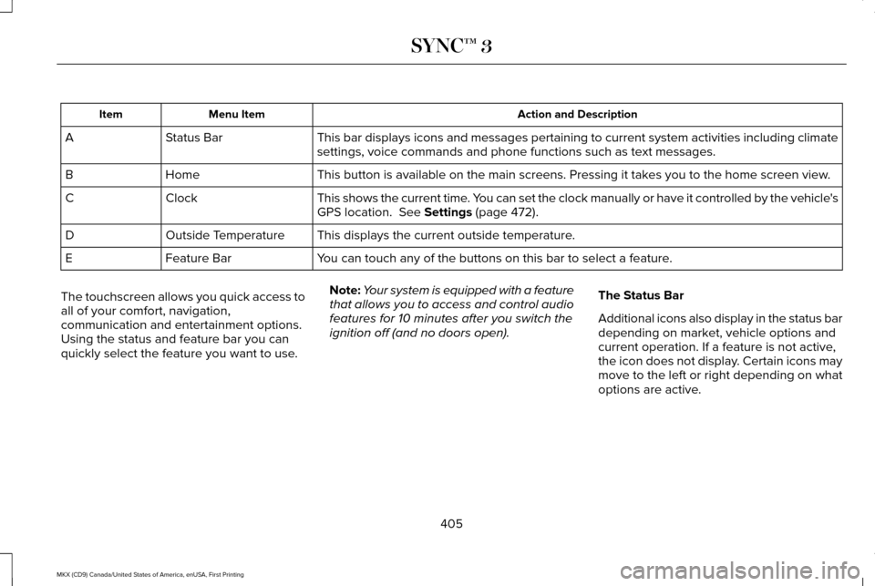 LINCOLN MKX 2017 Owners Manual Action and Description
Menu Item
Item
This bar displays icons and messages pertaining to current system activi\
ties including climate
settings, voice commands and phone functions such as text message LINCOLN MKX 2017 Owners Manual Action and Description
Menu Item
Item
This bar displays icons and messages pertaining to current system activi\
ties including climate
settings, voice commands and phone functions such as text message