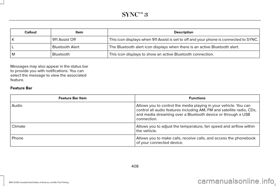 LINCOLN MKX 2017 Owners Manual Description
Item
Callout
This icon displays when 911 Assist is set to off and your phone is conne\
cted to SYNC.
911 Assist Off
K
The Bluetooth alert icon displays when there is an active Bluetooth al LINCOLN MKX 2017 Owners Manual Description
Item
Callout
This icon displays when 911 Assist is set to off and your phone is conne\
cted to SYNC.
911 Assist Off
K
The Bluetooth alert icon displays when there is an active Bluetooth al