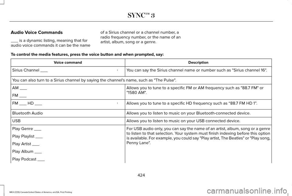 LINCOLN MKX 2017 Owners Guide Audio Voice Commands
___ is a dynamic listing, meaning that for
audio voice commands it can be the name
of a Sirius channel or a channel number, a
radio frequency number, or the name of an
artist, alb LINCOLN MKX 2017 Owners Guide Audio Voice Commands
___ is a dynamic listing, meaning that for
audio voice commands it can be the name
of a Sirius channel or a channel number, a
radio frequency number, or the name of an
artist, alb