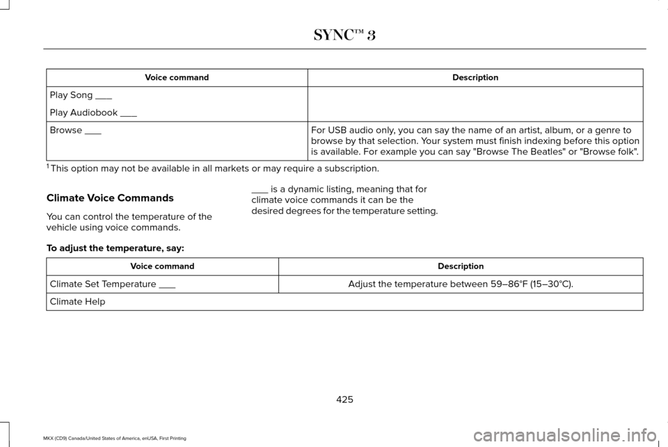 LINCOLN MKX 2017  Owners Manual Description
Voice command
Play Song ___
Play Audiobook ___ For USB audio only, you can say the name of an artist, album, or a genre to
browse by that selection. Your system must finish indexing before