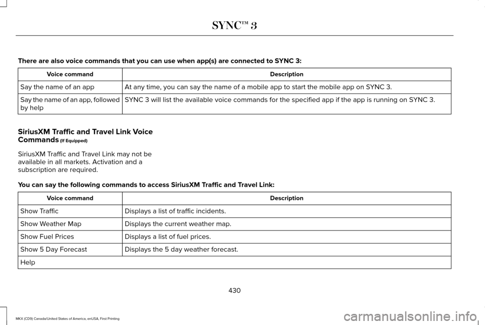 LINCOLN MKX 2017 Service Manual There are also voice commands that you can use when app(s) are connect\
ed to SYNC 3:
Description
Voice command
At any time, you can say the name of a mobile app to start the mobile app on SYNC 3.
Say LINCOLN MKX 2017 Service Manual There are also voice commands that you can use when app(s) are connect\
ed to SYNC 3:
Description
Voice command
At any time, you can say the name of a mobile app to start the mobile app on SYNC 3.
Say