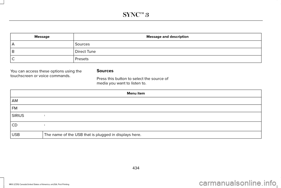 LINCOLN MKX 2017 Service Manual Message and description
Message
Sources
A
Direct Tune
B
Presets
C
You can access these options using the
touchscreen or voice commands. Sources
Press this button to select the source of
media you want LINCOLN MKX 2017 Service Manual Message and description
Message
Sources
A
Direct Tune
B
Presets
C
You can access these options using the
touchscreen or voice commands. Sources
Press this button to select the source of
media you want