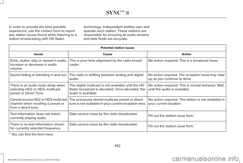 LINCOLN MKX 2017  Owners Manual In order to provide the best possible
experience, use the contact form to report
any station issues found while listening to a
station broadcasting with HD Radio
technology. Independent entities own a