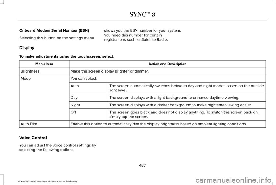 LINCOLN MKX 2017 Owners Manual Onboard Modem Serial Number (ESN)
Selecting this button on the settings menu
shows you the ESN number for your system.
You need this number for certain
registrations such as Satellite Radio.
Display
T LINCOLN MKX 2017 Owners Manual Onboard Modem Serial Number (ESN)
Selecting this button on the settings menu
shows you the ESN number for your system.
You need this number for certain
registrations such as Satellite Radio.
Display
T