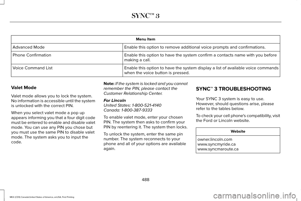 LINCOLN MKX 2017 User Guide Menu Item
Enable this option to remove additional voice prompts and confirmations.\
Advanced Mode
Enable this option to have the system confirm a contacts name with you b\
efore
making a call.
Phone LINCOLN MKX 2017 User Guide Menu Item
Enable this option to remove additional voice prompts and confirmations.\
Advanced Mode
Enable this option to have the system confirm a contacts name with you b\
efore
making a call.
Phone