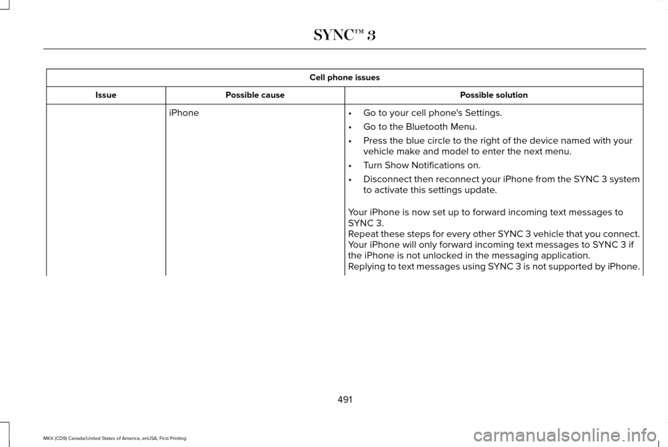 LINCOLN MKX 2017 Owners Manual Cell phone issues
Possible solution
Possible cause
Issue
iPhone •Go to your cell phones Settings.
• Go to the Bluetooth Menu.
• Press the blue circle to the right of the device named with your
LINCOLN MKX 2017 Owners Manual Cell phone issues
Possible solution
Possible cause
Issue
iPhone •Go to your cell phones Settings.
• Go to the Bluetooth Menu.
• Press the blue circle to the right of the device named with your
