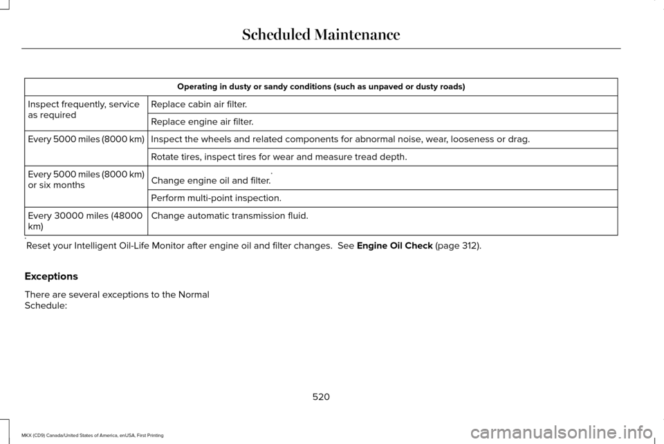 LINCOLN MKX 2017  Owners Manual Operating in dusty or sandy conditions (such as unpaved or dusty roads)\
Replace cabin air filter.
Inspect frequently, service
as required
Replace engine air filter.
Inspect the wheels and related co