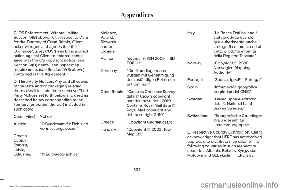 LINCOLN MKX 2017 Owners Manual C. OS Enforcement. Without limiting
Section IV(B) above, with respect to Data
for the Territory of Great Britain, Client
acknowledges and agrees that the
Ordnance Survey (“
OS”) may bring a direct LINCOLN MKX 2017 Owners Manual C. OS Enforcement. Without limiting
Section IV(B) above, with respect to Data
for the Territory of Great Britain, Client
acknowledges and agrees that the
Ordnance Survey (“
OS”) may bring a direct