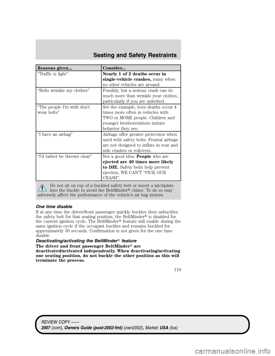 LINCOLN MKZ 2007 Owners Manual Reasons given... Consider...
“Traffic is light”Nearly 1 of 2 deaths occur in
single-vehicle crashes,many when
no other vehicles are around.
“Belts wrinkle my clothes” Possibly, but a serious c LINCOLN MKZ 2007 Owners Manual Reasons given... Consider...
“Traffic is light”Nearly 1 of 2 deaths occur in
single-vehicle crashes,many when
no other vehicles are around.
“Belts wrinkle my clothes” Possibly, but a serious c