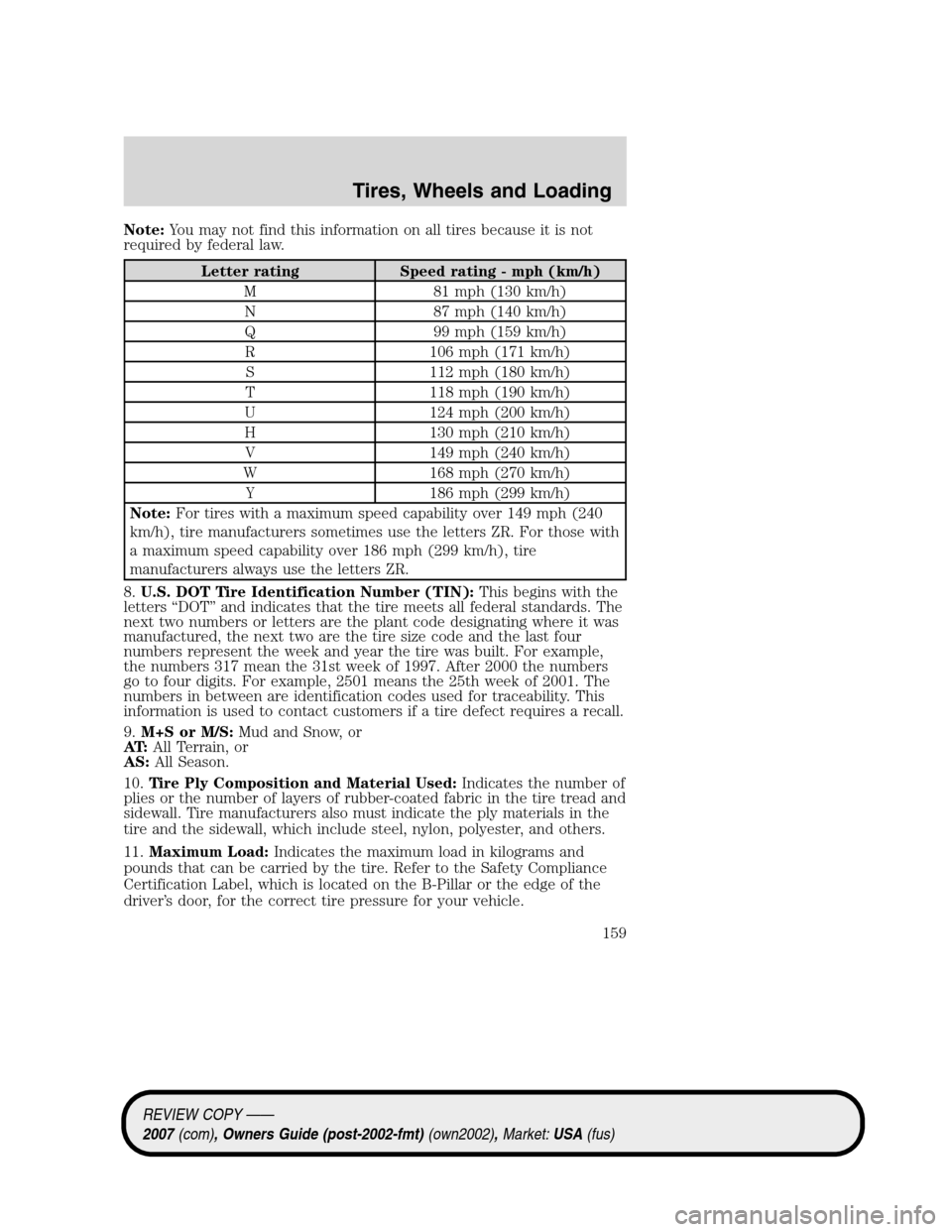 LINCOLN MKZ 2007  Owners Manual Note:You may not find this information on all tires because it is not
required by federal law.
Letter rating Speed rating - mph (km/h)
M 81 mph (130 km/h)
N 87 mph (140 km/h)
Q 99 mph (159 km/h)
R 106