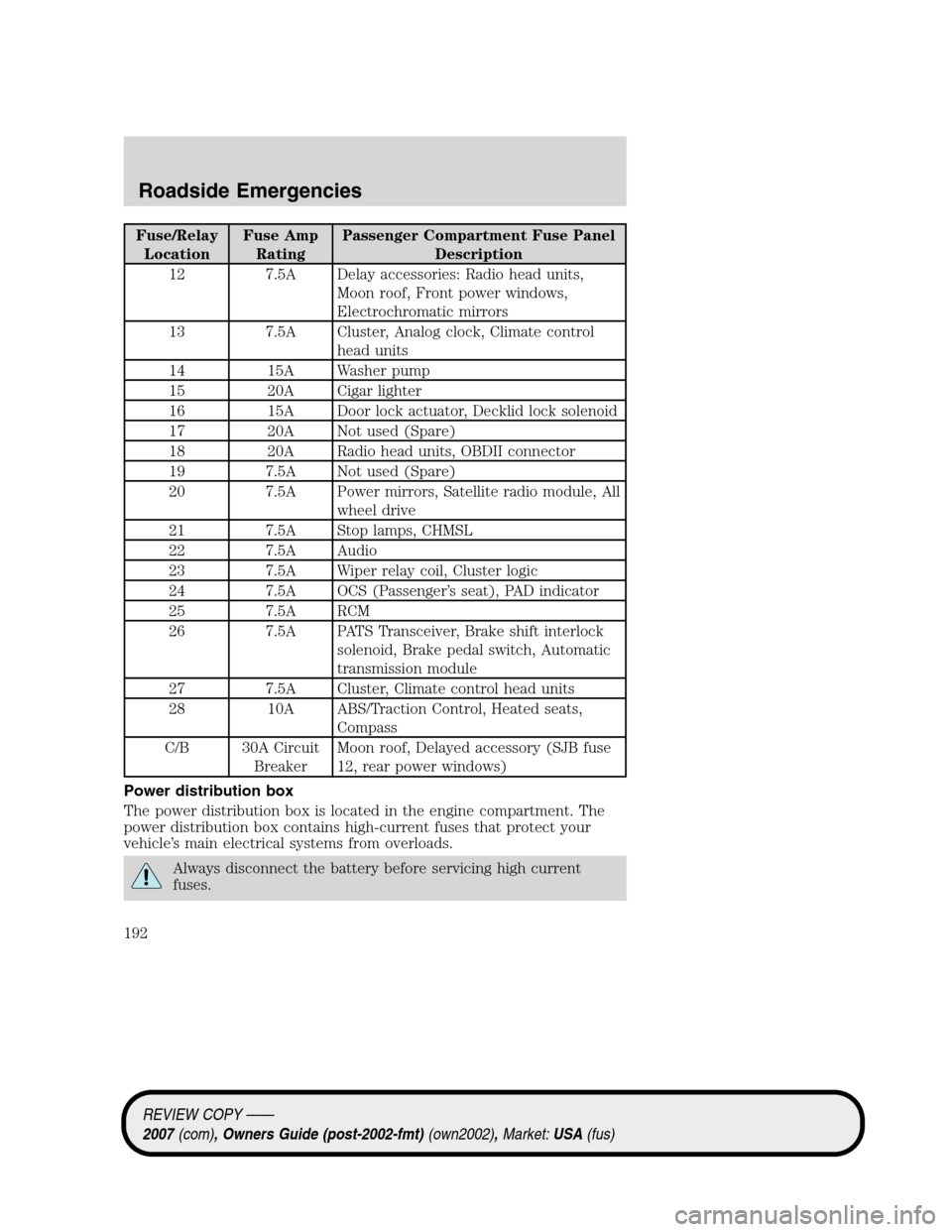 LINCOLN MKZ 2007 Owners Manual Fuse/Relay
LocationFuse Amp
RatingPassenger Compartment Fuse Panel
Description
12 7.5A Delay accessories: Radio head units,
Moon roof, Front power windows,
Electrochromatic mirrors
13 7.5A Cluster, An LINCOLN MKZ 2007 Owners Manual Fuse/Relay
LocationFuse Amp
RatingPassenger Compartment Fuse Panel
Description
12 7.5A Delay accessories: Radio head units,
Moon roof, Front power windows,
Electrochromatic mirrors
13 7.5A Cluster, An