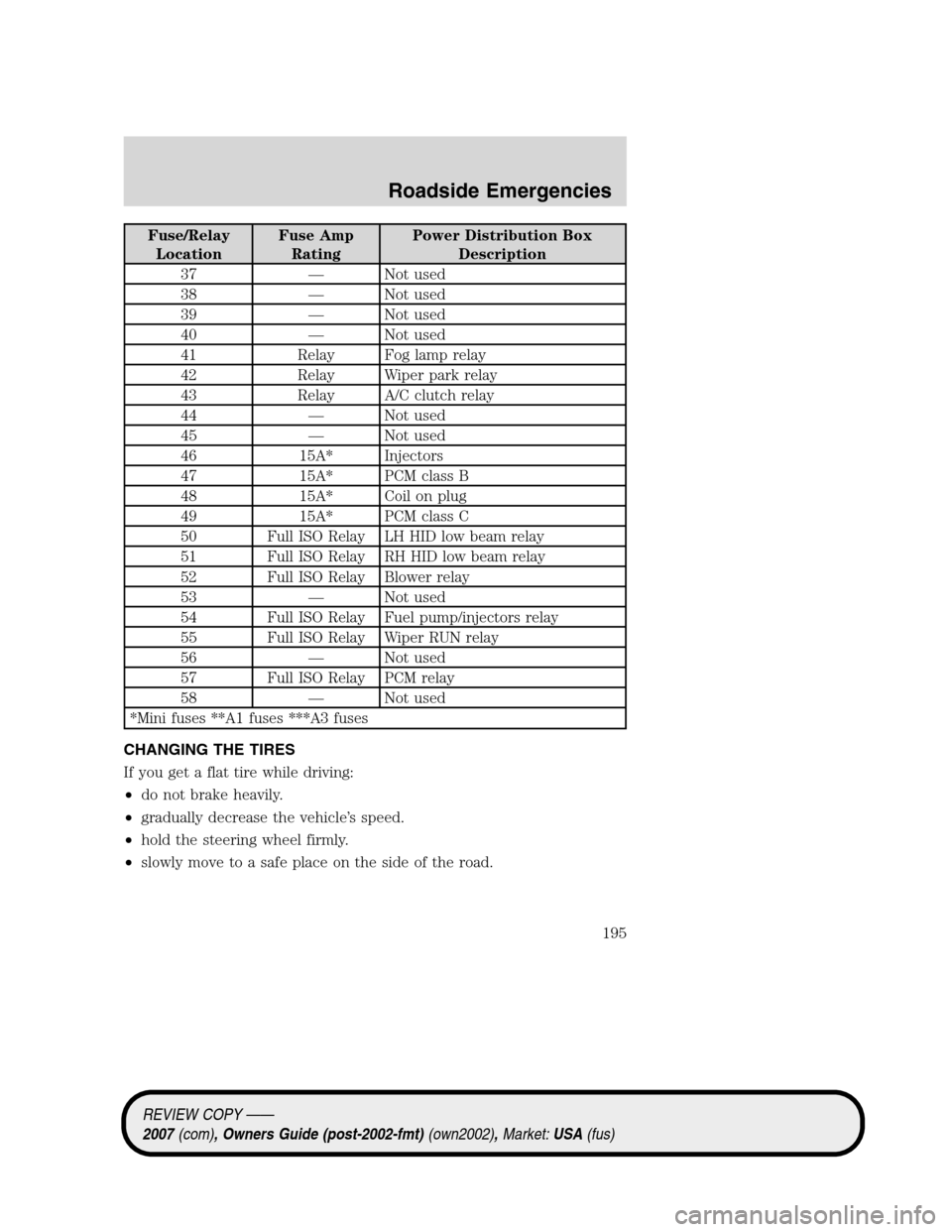 LINCOLN MKZ 2007 Owners Manual Fuse/Relay
LocationFuse Amp
RatingPower Distribution Box
Description
37 — Not used
38 — Not used
39 — Not used
40 — Not used
41 Relay Fog lamp relay
42 Relay Wiper park relay
43 Relay A/C clut LINCOLN MKZ 2007 Owners Manual Fuse/Relay
LocationFuse Amp
RatingPower Distribution Box
Description
37 — Not used
38 — Not used
39 — Not used
40 — Not used
41 Relay Fog lamp relay
42 Relay Wiper park relay
43 Relay A/C clut