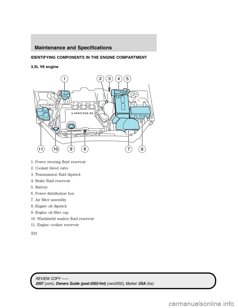 LINCOLN MKZ 2007  Owners Manual IDENTIFYING COMPONENTS IN THE ENGINE COMPARTMENT
3.5L V6 engine
1. Power steering fluid reservoir
2. Coolant bleed valve
3. Transmission fluid dipstick
4. Brake fluid reservoir
5. Battery
6. Power dis