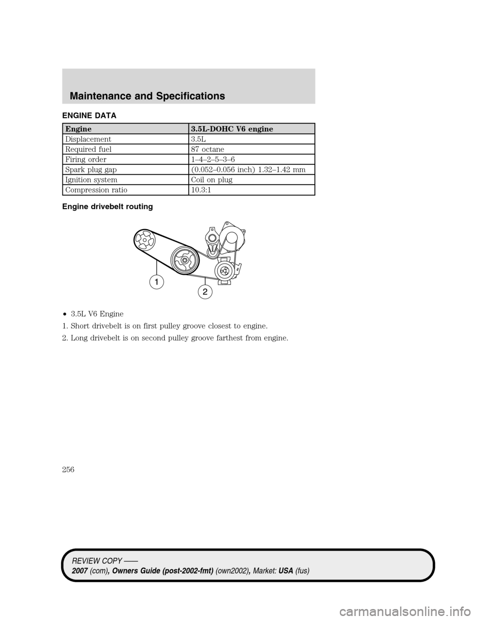 LINCOLN MKZ 2007 Owners Manual ENGINE DATA
Engine 3.5L-DOHC V6 engine
Displacement 3.5L
Required fuel 87 octane
Firing order 1–4–2–5–3–6
Spark plug gap (0.052–0.056 inch) 1.32–1.42 mm
Ignition system Coil on plug
Comp LINCOLN MKZ 2007 Owners Manual ENGINE DATA
Engine 3.5L-DOHC V6 engine
Displacement 3.5L
Required fuel 87 octane
Firing order 1–4–2–5–3–6
Spark plug gap (0.052–0.056 inch) 1.32–1.42 mm
Ignition system Coil on plug
Comp