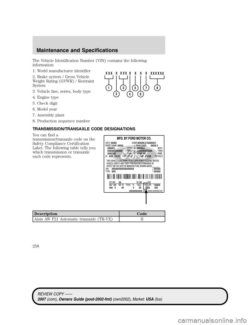 LINCOLN MKZ 2007 Owners Manual The Vehicle Identification Number (VIN) contains the following
information:
1. World manufacturer identifier
2. Brake system / Gross Vehicle
Weight Rating (GVWR) / Restraint
System
3. Vehicle line, se