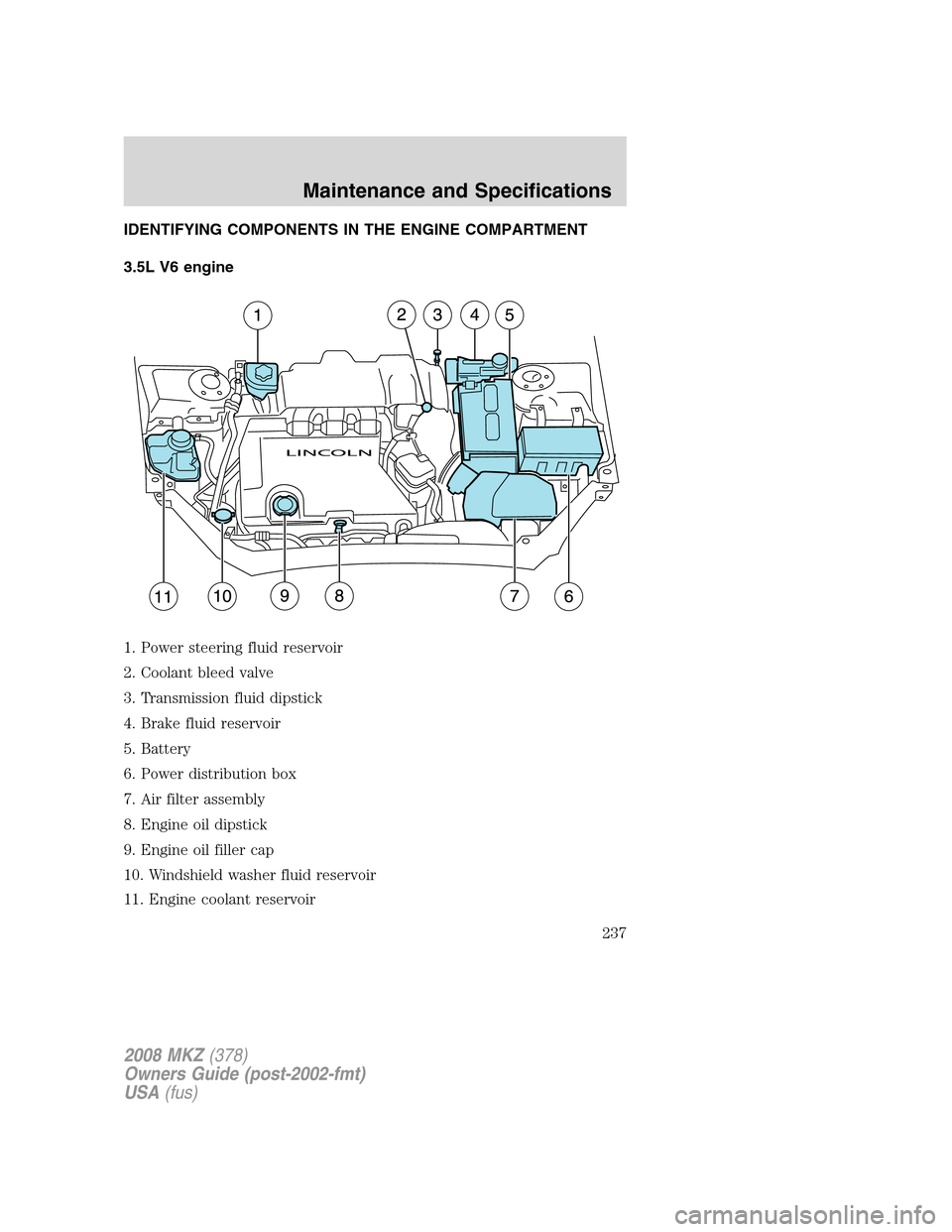 LINCOLN MKZ 2008  Owners Manual IDENTIFYING COMPONENTS IN THE ENGINE COMPARTMENT
3.5L V6 engine
1. Power steering fluid reservoir
2. Coolant bleed valve
3. Transmission fluid dipstick
4. Brake fluid reservoir
5. Battery
6. Power dis