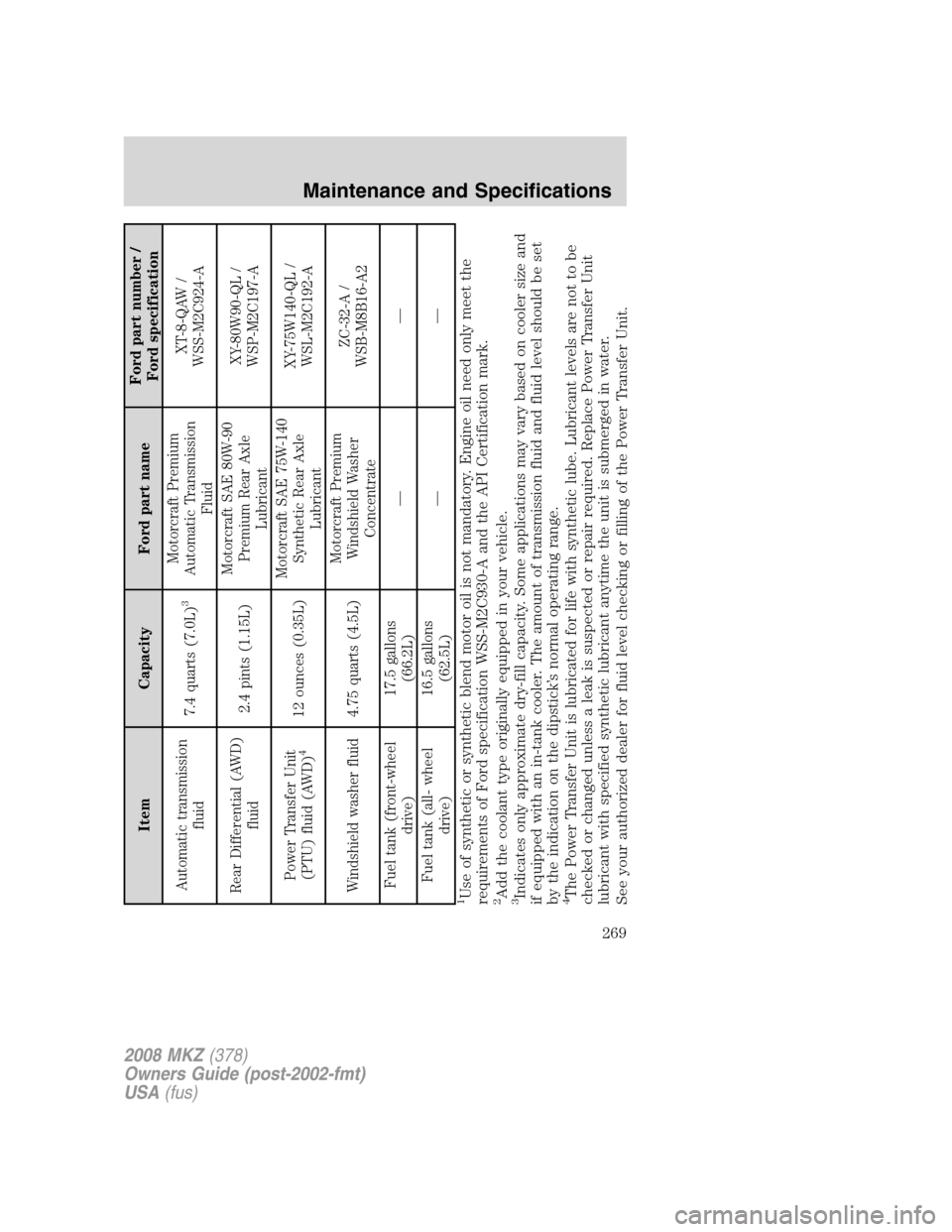 LINCOLN MKZ 2008 Owners Manual Item Capacity Ford part nameFord part number /
Ford specification
Automatic transmission
fluid7.4 quarts (7.0L)
3
Motorcraft Premium
Automatic Transmission
FluidXT-8-QAW /
WSS-M2C924-A
Rear Differenti