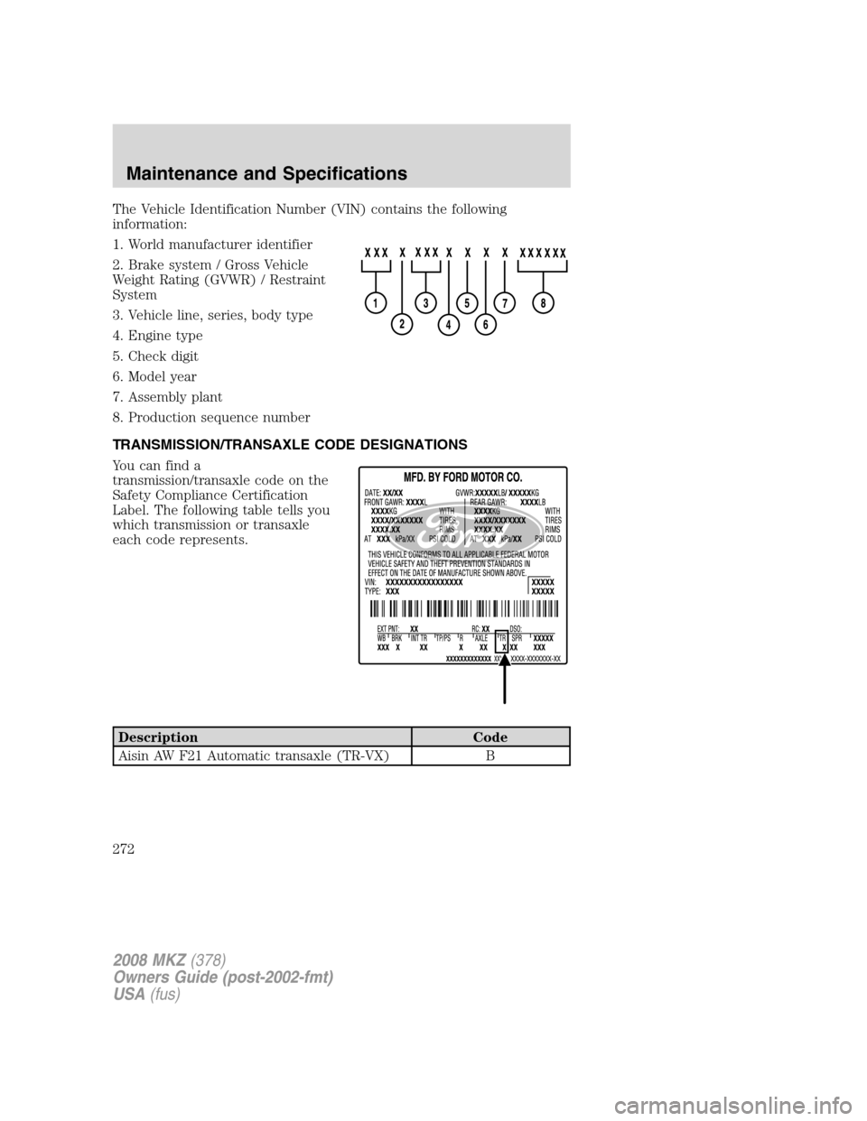LINCOLN MKZ 2008 Owners Manual The Vehicle Identification Number (VIN) contains the following
information:
1. World manufacturer identifier
2. Brake system / Gross Vehicle
Weight Rating (GVWR) / Restraint
System
3. Vehicle line, se LINCOLN MKZ 2008 Owners Manual The Vehicle Identification Number (VIN) contains the following
information:
1. World manufacturer identifier
2. Brake system / Gross Vehicle
Weight Rating (GVWR) / Restraint
System
3. Vehicle line, se