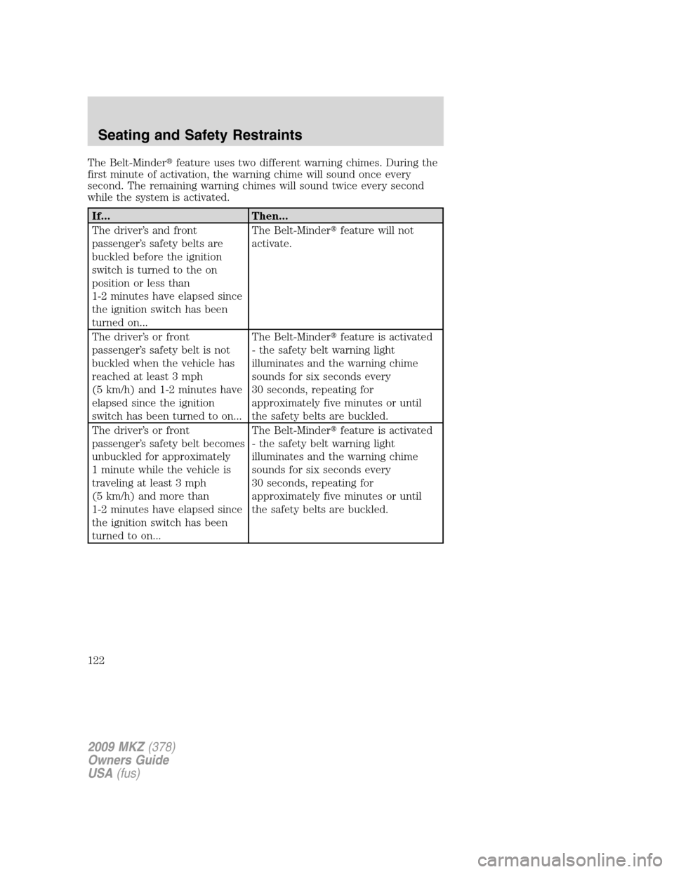 LINCOLN MKZ 2009  Owners Manual The Belt-Minderfeature uses two different warning chimes. During the
first minute of activation, the warning chime will sound once every
second. The remaining warning chimes will sound twice every se