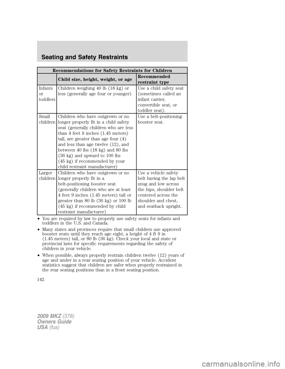 LINCOLN MKZ 2009 Owners Manual Recommendations for Safety Restraints for Children
Child size, height, weight, or ageRecommended
restraint type
Infants
or
toddlersChildren weighing 40 lb (18 kg) or
less (generally age four or younge LINCOLN MKZ 2009 Owners Manual Recommendations for Safety Restraints for Children
Child size, height, weight, or ageRecommended
restraint type
Infants
or
toddlersChildren weighing 40 lb (18 kg) or
less (generally age four or younge