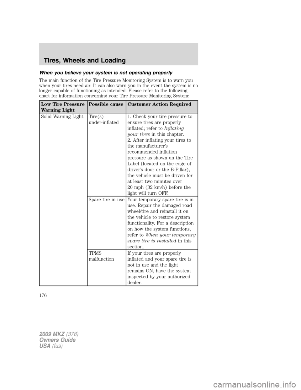 LINCOLN MKZ 2009  Owners Manual When you believe your system is not operating properly
The main function of the Tire Pressure Monitoring System is to warn you
when your tires need air. It can also warn you in the event the system is